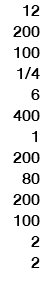 12 200 100 1/4 6 400 1 200 80 200 100 2 2 