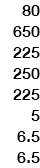 80 650 225 250 225 5 6.5 6.5