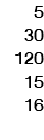 5 30 120 15 16 